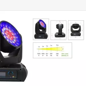 Светодиодный полноповоротный прожектор Pro Lux LED 3712