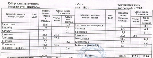 7-ком	$555.000	торг	ЖК Сезам,  Золотой квадрат,  Кенесары- Иманбаевой, 	2 3