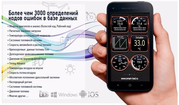 Сканер ELM-327 Bluetooth для российских машин и сборки  2