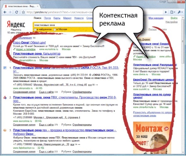 Контекстная реклама в Google и Yandex