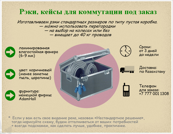 Кейсы,  Реки для коммутации (под заказ)