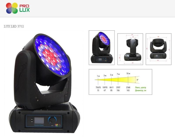 Светодиодный полноповоротный прожектор Pro Lux LED 3712