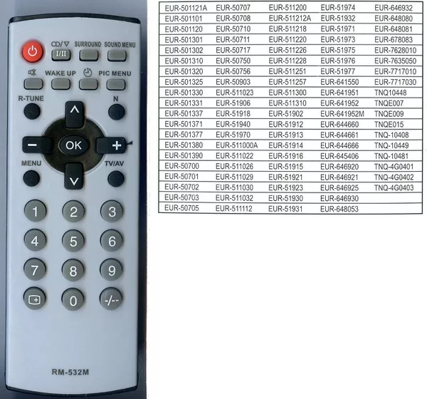 Продам универсальный пульт Huayu RM-532M для телевизоров Panasonic 2