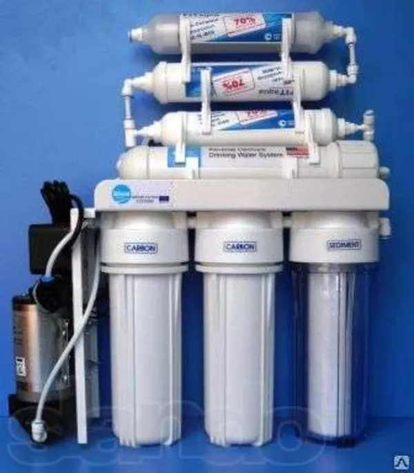 Бытовые фильтры для воды 2