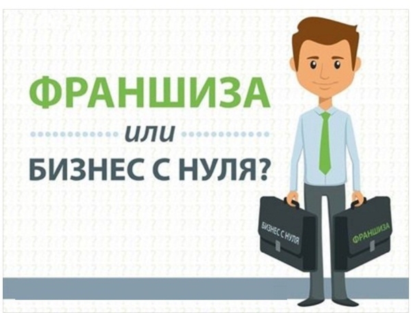 Самая прибыльная международная франшиза.